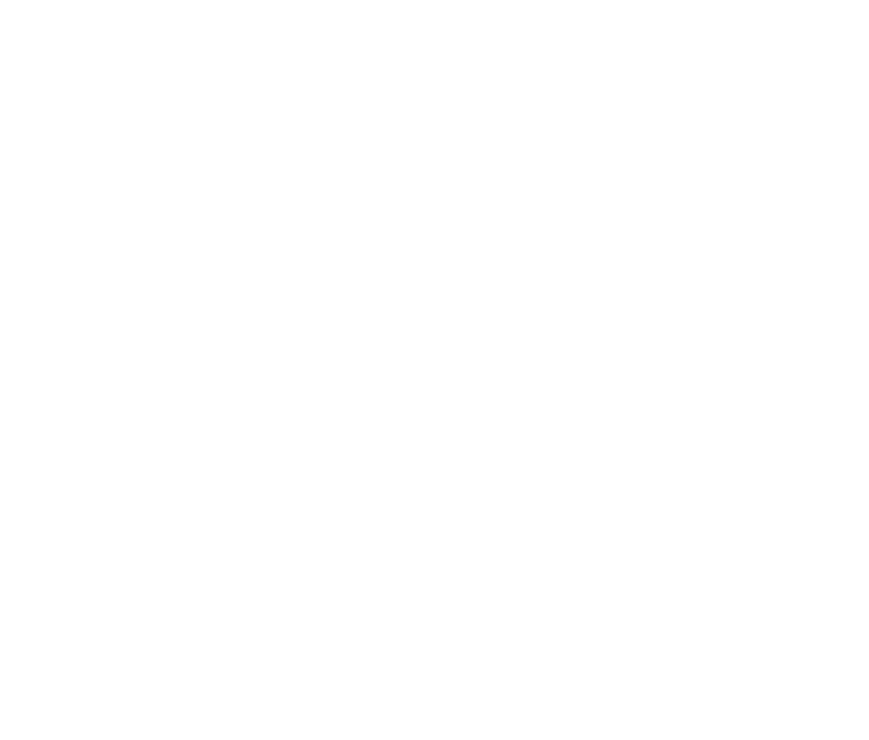 Hyvinvointialueet